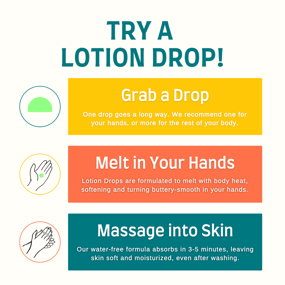 Fresh Lemon - Lotion Drops™