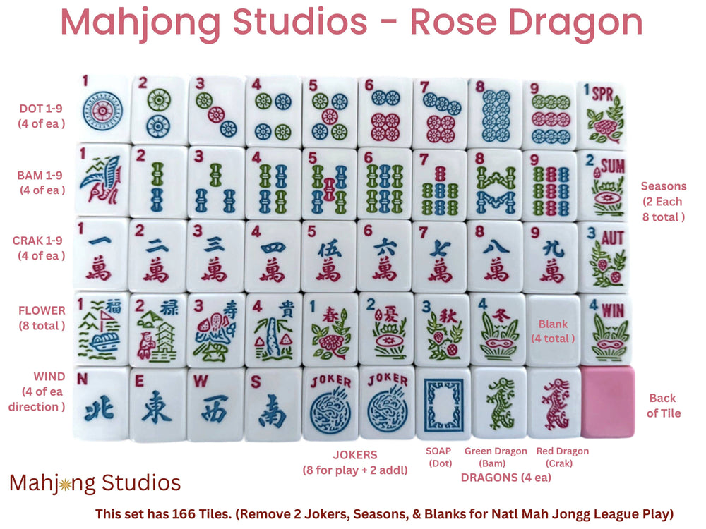 Mahjong Studios – Rose Dragon American Mahjong Tile Set (166 Tiles)