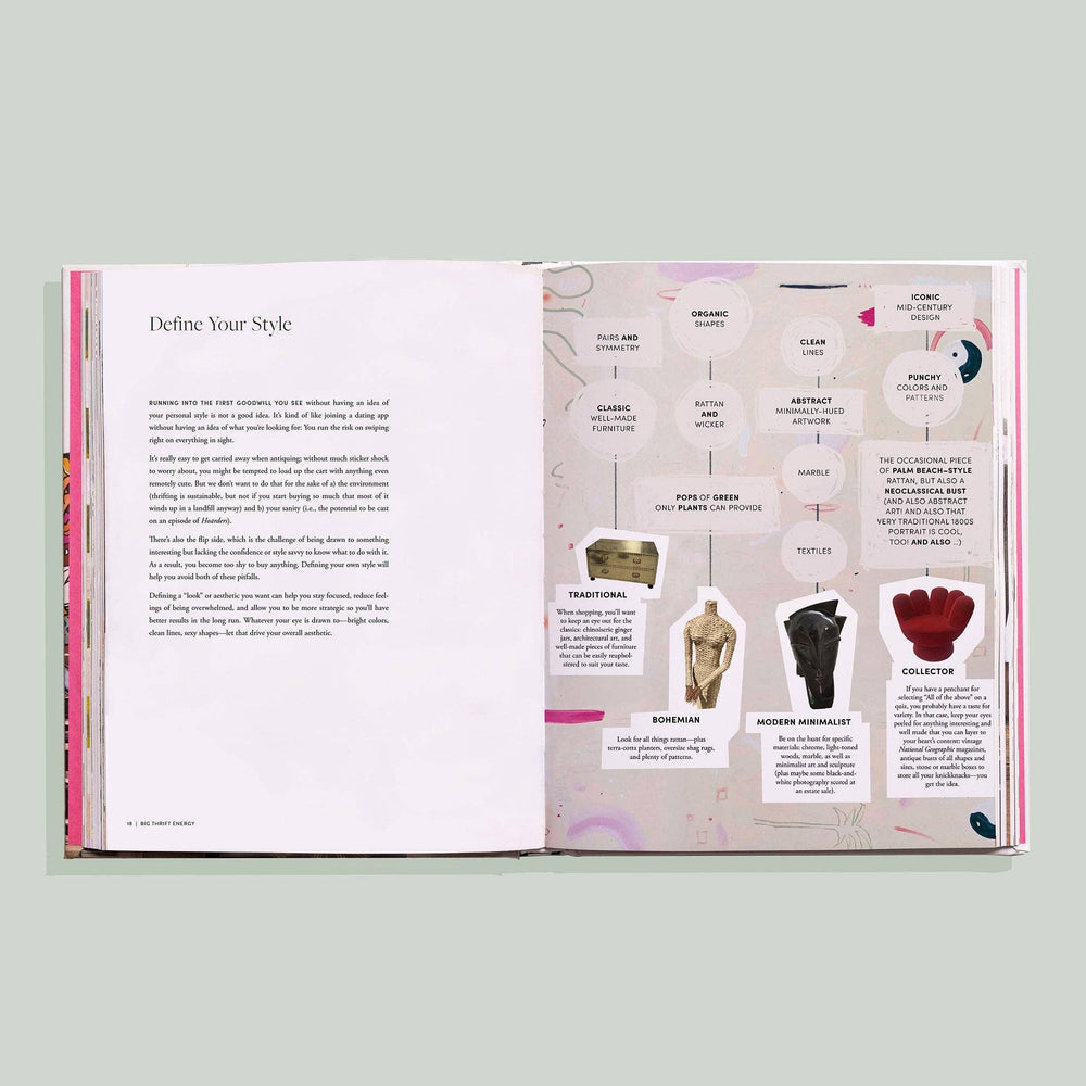 Big Thrift Energy - The Floratory